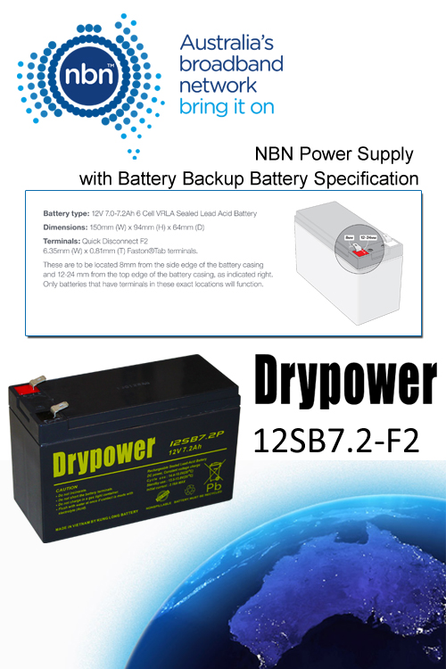 NBN Battery Replacement Latest News